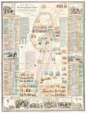 1873 Guide To The Life and Ministry of Christ Biblical Time Line Wall Art Poster