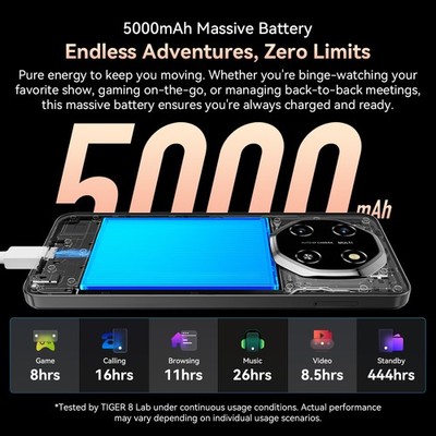 Blackview OSCAL TIGER 8 5G AI Smartphone 12GB+128GB 6.88