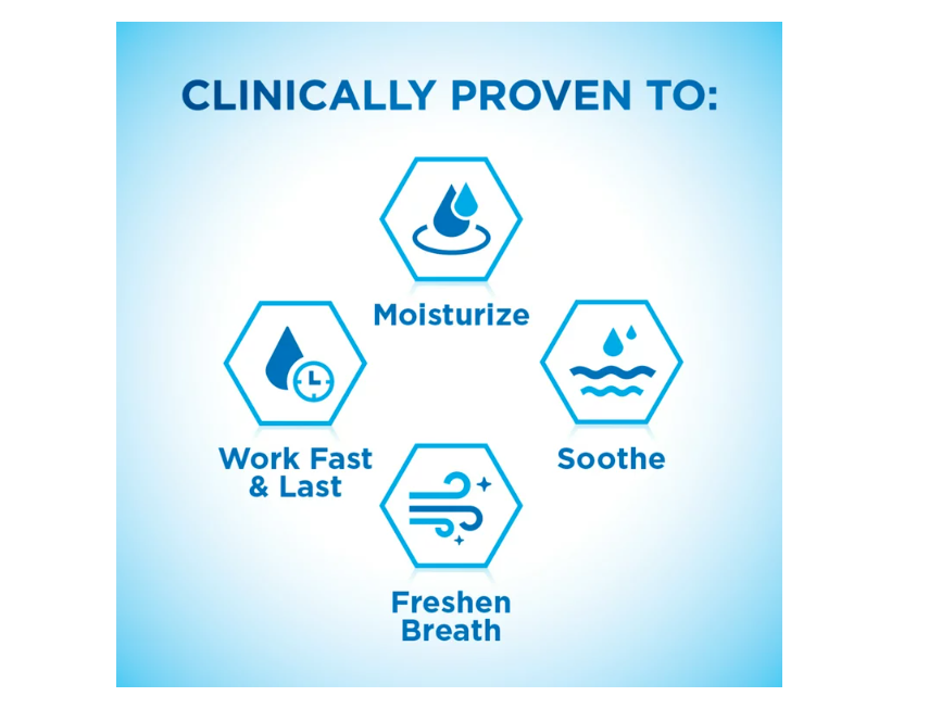 Biotene Moisturizing Dry Mouth Oral Rinse Mouthwash, Fresh Mint, 33.8