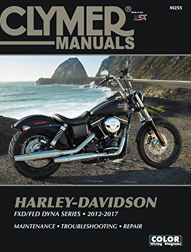 Harley-Davidson FXD Dyna Series Motorcycle (2006-2011) Service Repair Manual - Image 6
