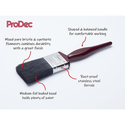 ProDec 8 Piece Roller & Brush Set 9" Inch Sleeves Paint Roller Decorating Set - Picture 6 of 9