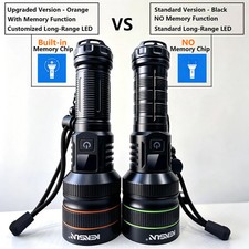 Kensun Tactical Led Flashlight Usb-c Rechargeable Zoomable High Power Torch