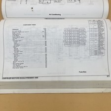 1988 KLM Auto Imported Cars Wiring Diagrams Sheets Chrysler Eagle Premier 