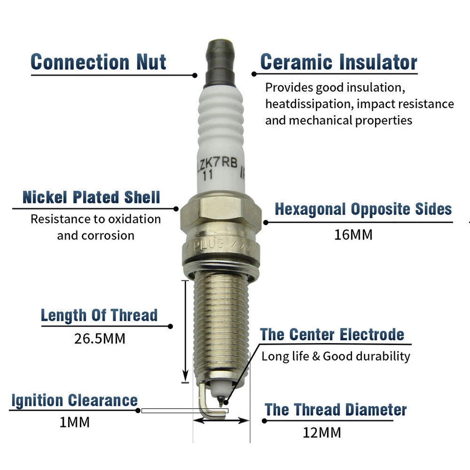 4 Ignition Coils + 4 Spark Plug for Hyundai Elantra Tucson Kia Forte Soul UF651 - Image 3 of 4