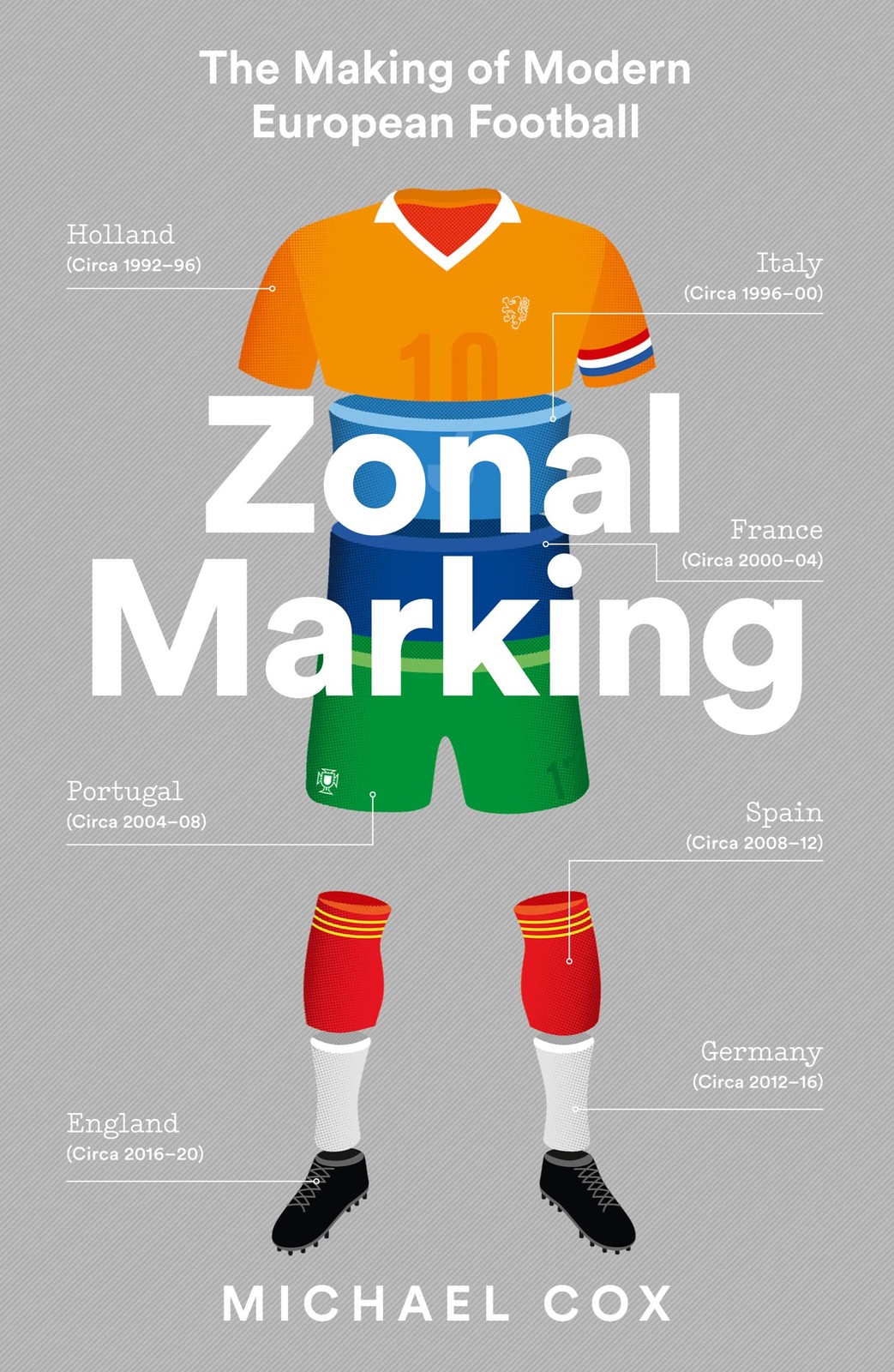 Zonal Marking The Making of Modern European Football by Michael Cox PAPERBACK - Image 4