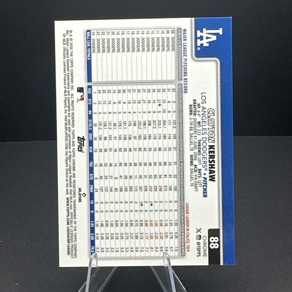 2025 Topps Chrome сапфир Клейтон Кершоу черный вариант изображения #/10  - Изображение 3 из 4