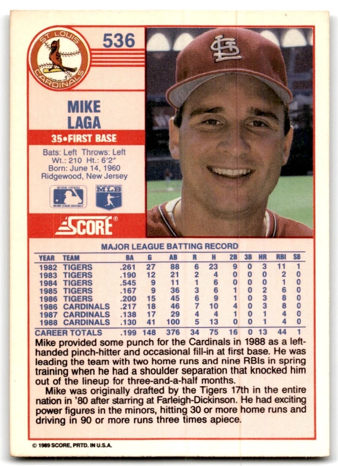 1989 Score Mike Laga St. Louis Cardinals #536 - Image 2 of 2