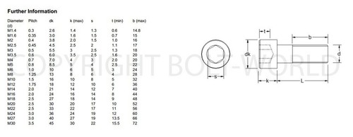 M3 / 3mm GRADE 12.9 ZINC SOCKET CAP SCREWS, ALLEN KEY BOLTS HEX HEAD DIN 912 - Picture 2 of 2