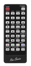 Remote Control fits HITACHI CP-CW300WN CP-CW301WN CPCX250 CP-CX250 CP-AX2505