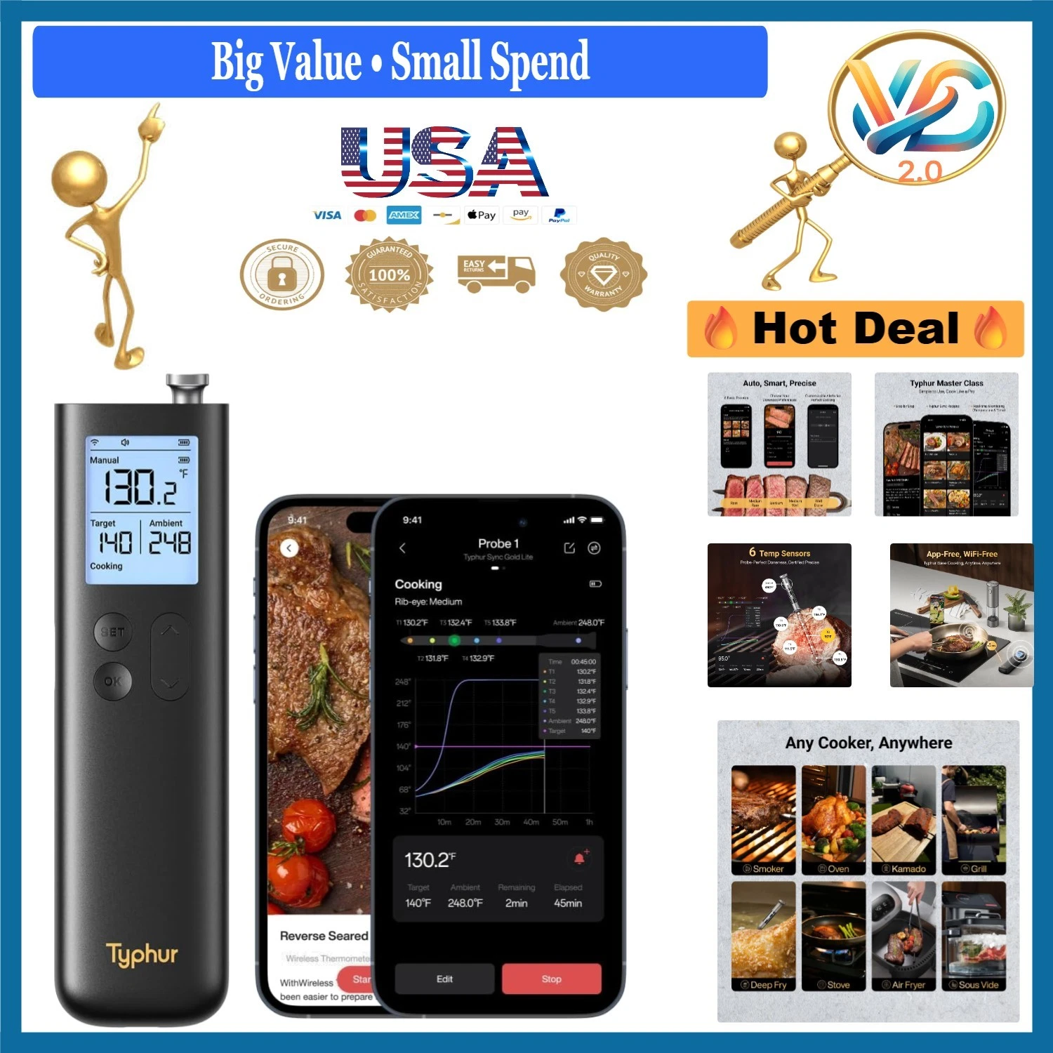Sync Gold Wireless Meat Thermometer 6 Sensors WiFi Bluetooth 932°F
