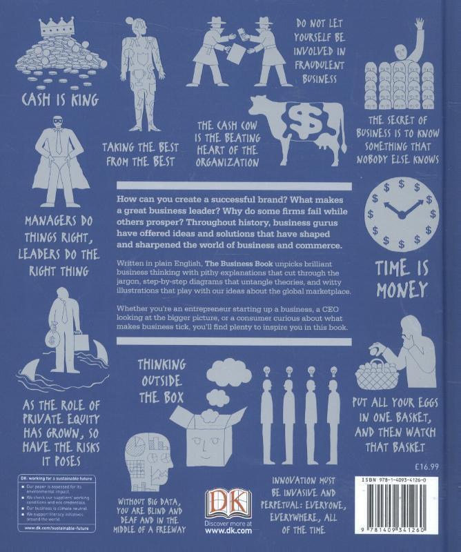 Thumbnail - The Business Book Big Ideas Simply Explained Anderson Buch Dk Big