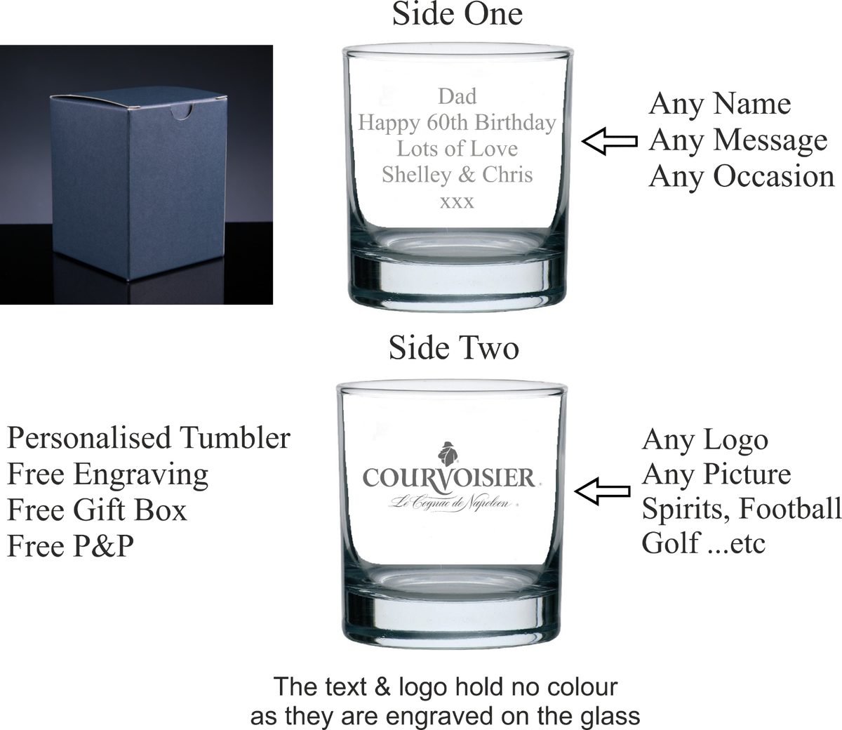 Personalised Rum Glass, 18th 21st 30th 40th 50th, Birthday Personalised Rum Glass, 18th 21st 30th 40th 50th, Birthday
