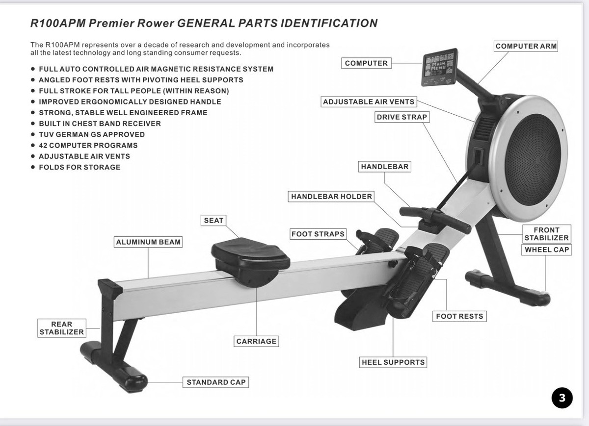 Fitness Bodymax Rowing Machine R100 Bodymax R100 Rowing