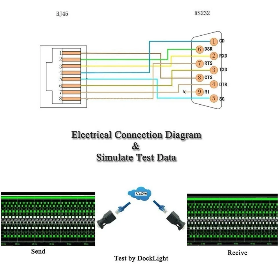 VEGA TECH POS CABLE DB9 RS232 male to RJ45 E189529 AWM 20251 60 ºC 8 Inches Long - Image 3 of 4