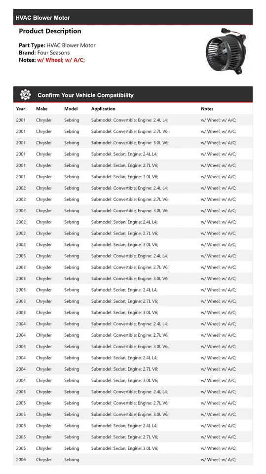 适用于 2001 - 2006 年克莱斯勒 Sebring HVAC 吹风机电机 4 季 2002 2003 2004 2005 — 第 2/4 张图片