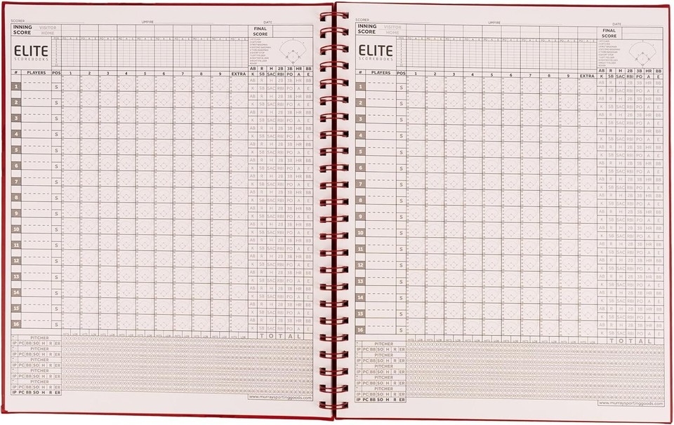 Murray Sporting Goods Elite – Bloc-scoreboard Pour Baseball/softball, Clip Rouge