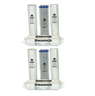 Doppelpack Filterset Platinumwasser Ultra 6 | Mineralisierung | Wasserfilter