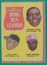 1962 Topps #54 N.L. Home Run Leaders Willie Mays, Orlando Cepeda, Frank Robinson