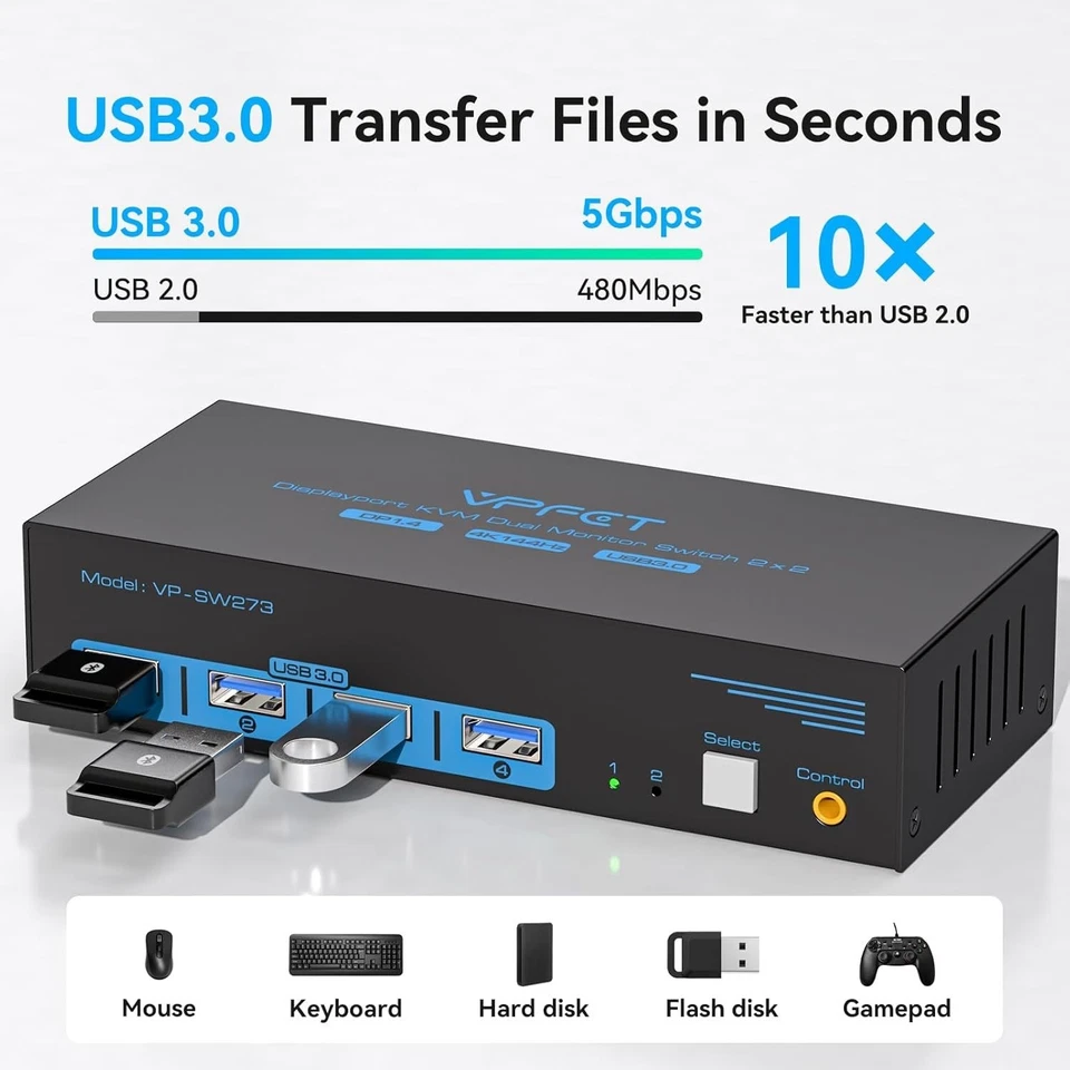 AILVLVNG 4K144Hz DisplayPort KVM Switch 2PC 2Monitore 8K60Hz USB 3.0 - Bild 4 von 4