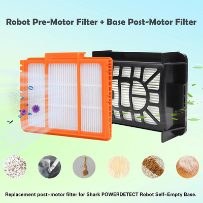 8 Pack Replacement Parts For Shark AV2800ZE AV2810ZE RV2820YE RV2820ZE RV2800YE - View #10