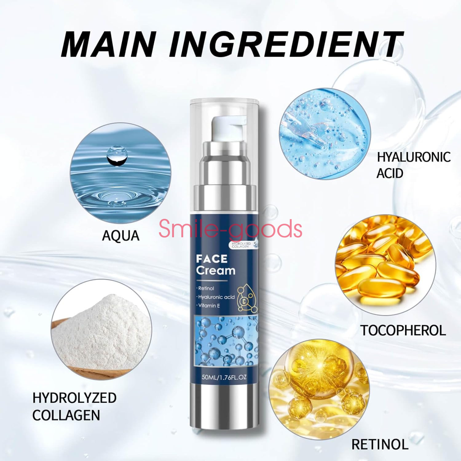 Moisturizer Face Cream For Men 6 In 1 Anti Aging Cream Fights Eye Bags Dark Spot