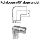 Bild 17 von 20