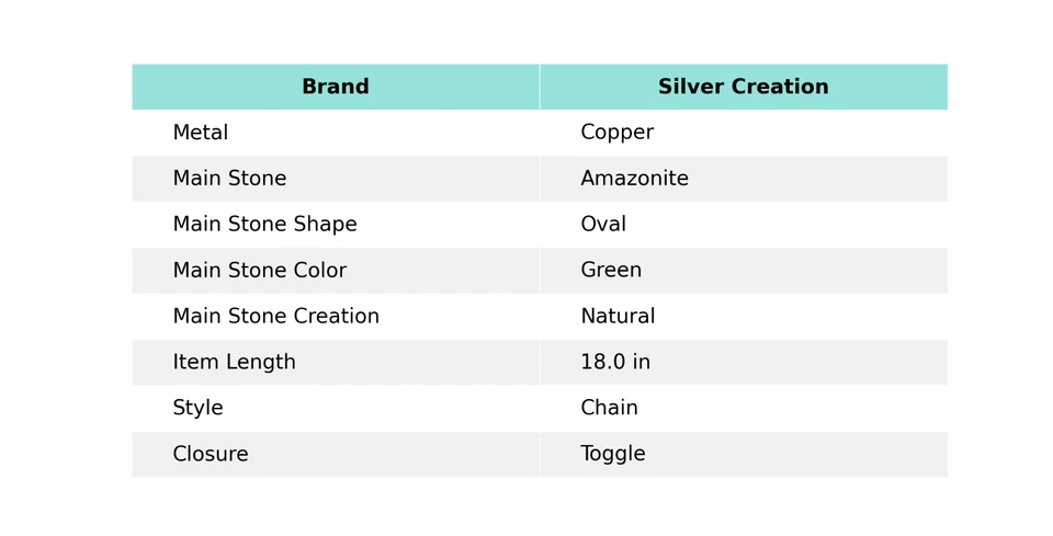 Collar Ajustable Cadena Envuelta Alambre Amazonita Hecho a Mano Cobre Étnico 18.0" Foto 2 de 4