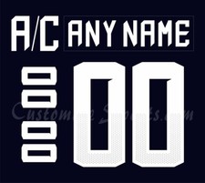 IIHF Team USA Customized Number Kit for 2018 Navy Hockey Uniform