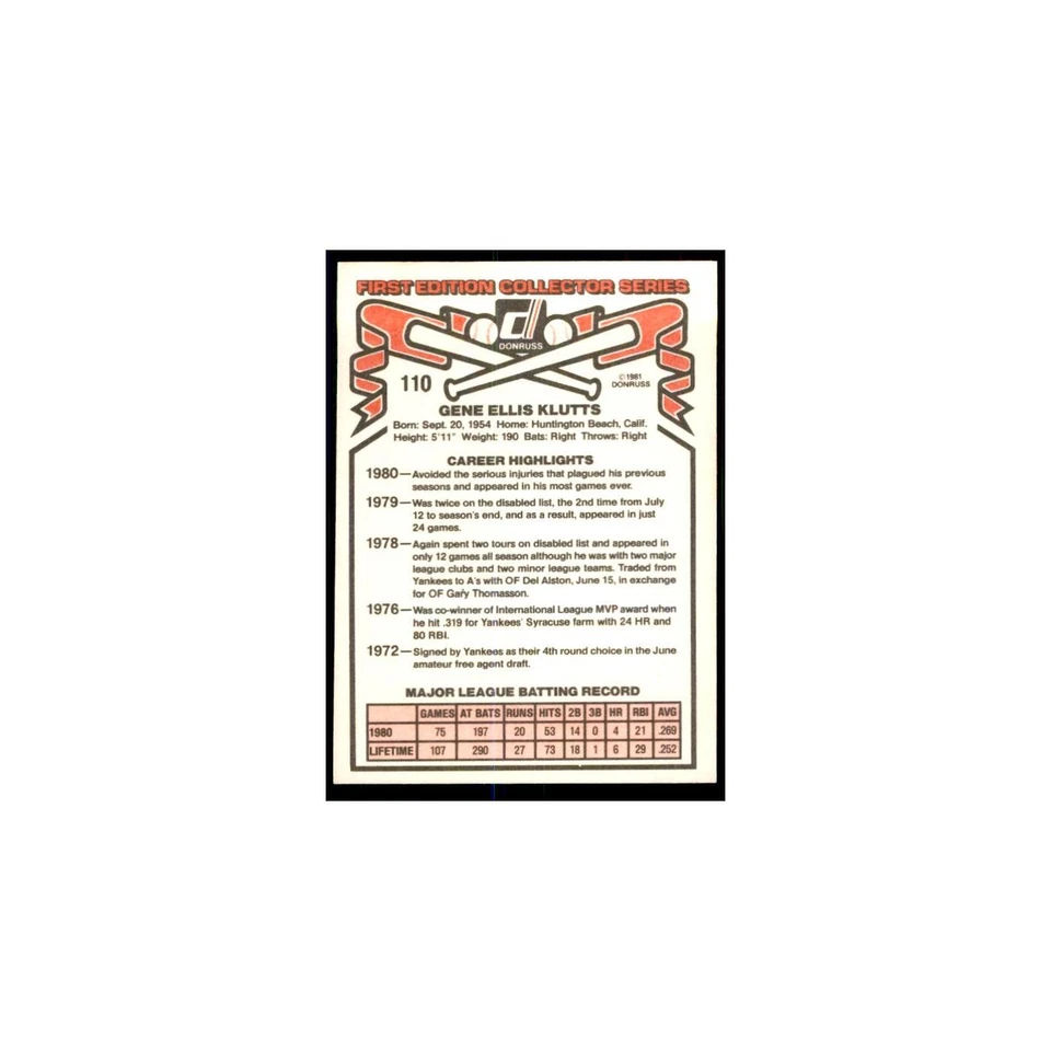 1981 Donruss Mickey Klutts Baseball Cards #110 - Image 2 of 3