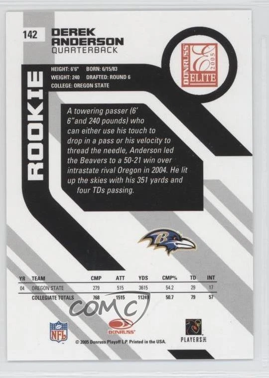 2005 Donruss Elite Rookie /499 Derek Anderson #142 Rookie RC - Image 2 of 2