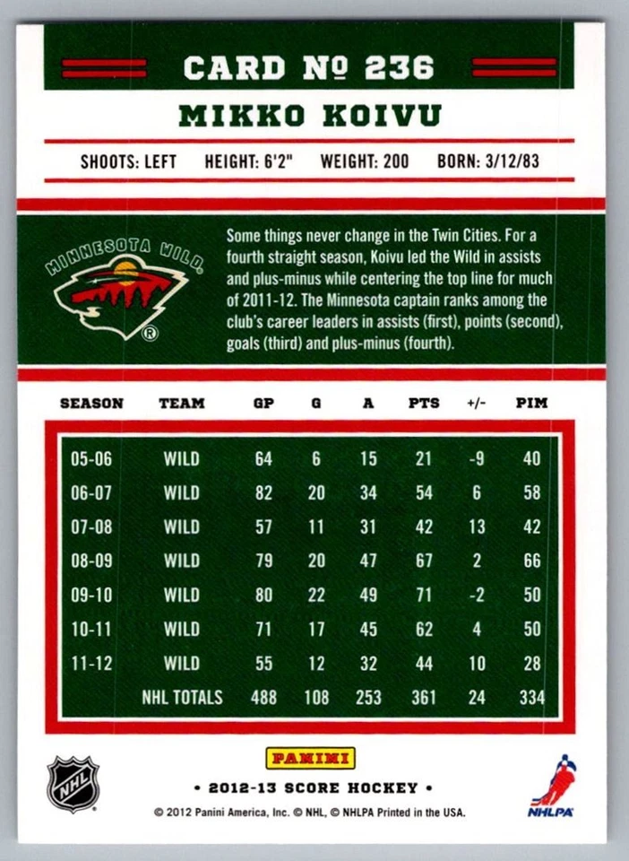 2012-13 Score Gold Rush Mikko Koivu Minnesota Wild #236 - Image 2 of 2