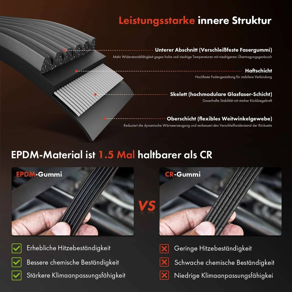 Kit Courroie de Distribution Pompe À L'Eau pour Iveco Daily III IV VI V Énergie - Photo 4/4