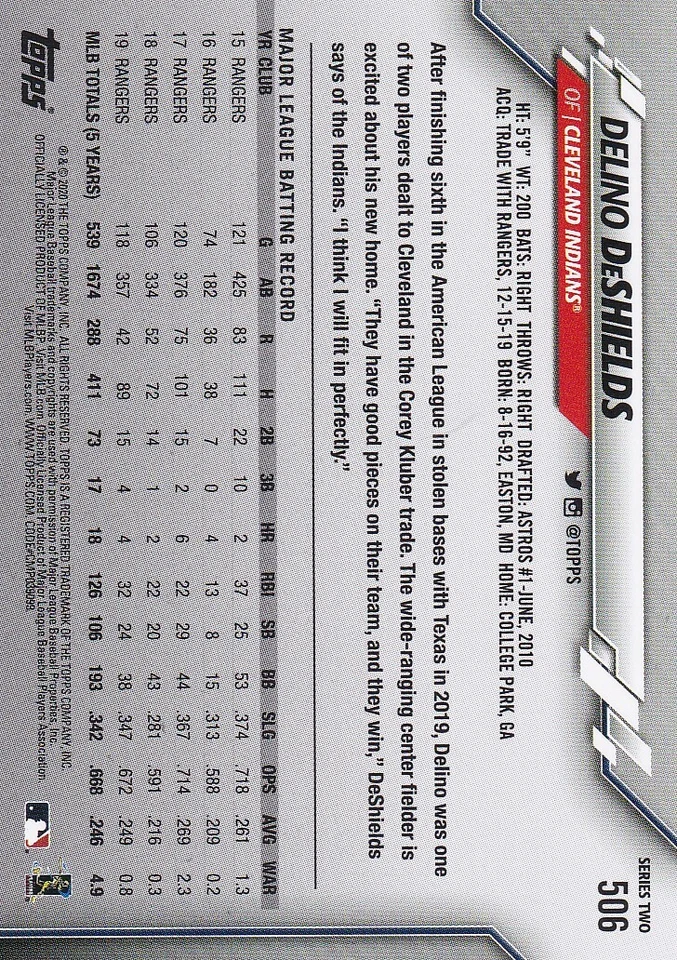 2020 TOPPS GOLD STARS PARALLELS DELINO DESHIELDS CLEVELAND INDIANS - B5784 - Image 2 of 2