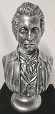 New Resin Gothic Aristocrat Poe Style Bust Halloween Decoration 10 Spider Eye