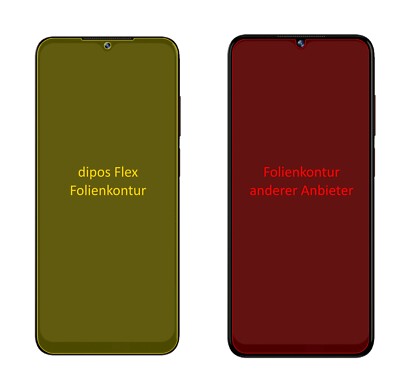 dipos I 2x Pellicola Protettiva compatibile con Doogee T40 11