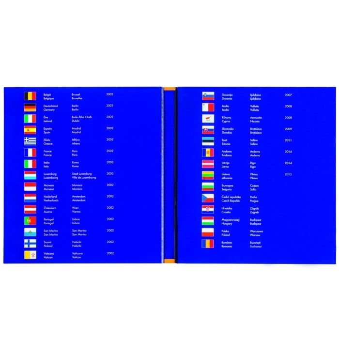 The NEW Euro Coin Collection Album for 26 Countries eBay