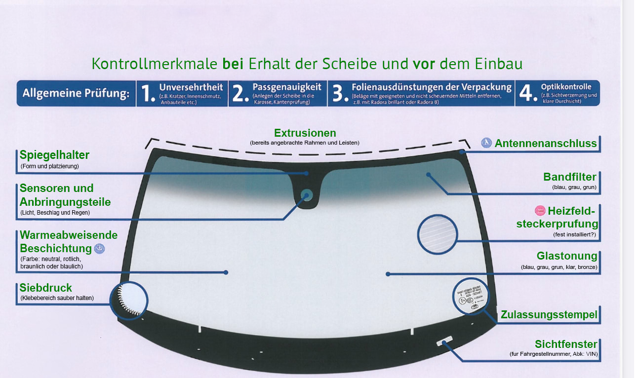 Bild 3 von 5