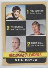 1972-73 Topps League Leaders Phil Esposito Vic Hadfield Bobby Hull #61 HOF qp4