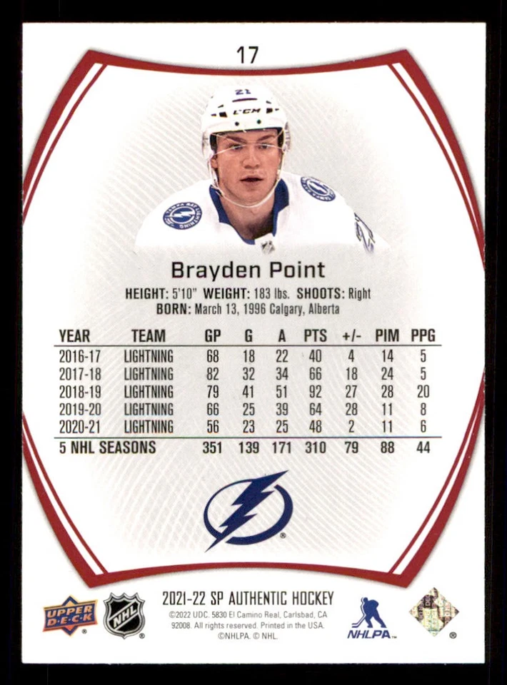 2021-22 SP Authentic Limited Red #17 Brayden Point - Image 2 of 2