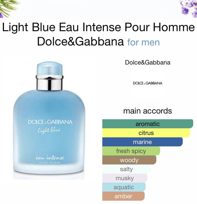 Dolce&Gabbana Men's Light Blue Eau De Parfum Spray - 1.6 oz bottle