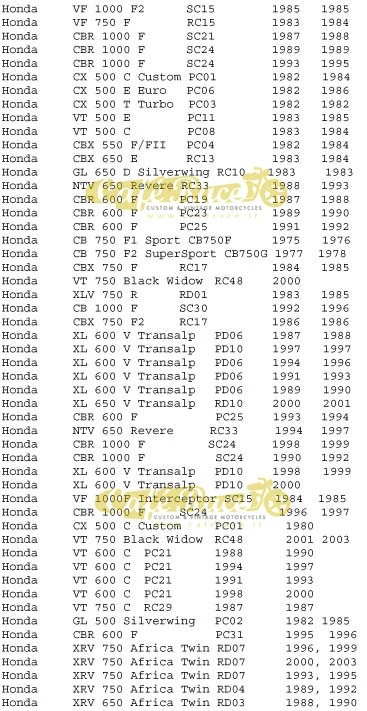 Termometro olio motore cromato / fondo bianco per Honda caferace vintage - Imagen 4 de 4