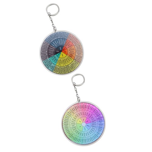 2 Pcs Porte-clés Émotionnel Roue D’émotion Des Émotions Et Sentiments - Photo 3/12