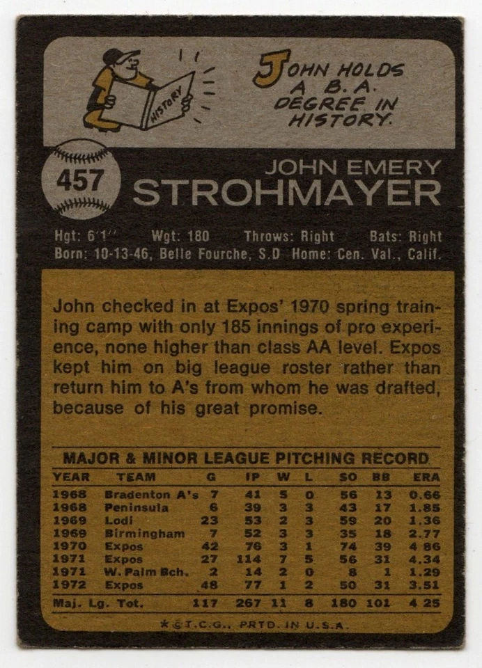 1973 Topps Baseball Card John Strohmayer #457 Montreal Expos Great! - Image 2 of 2