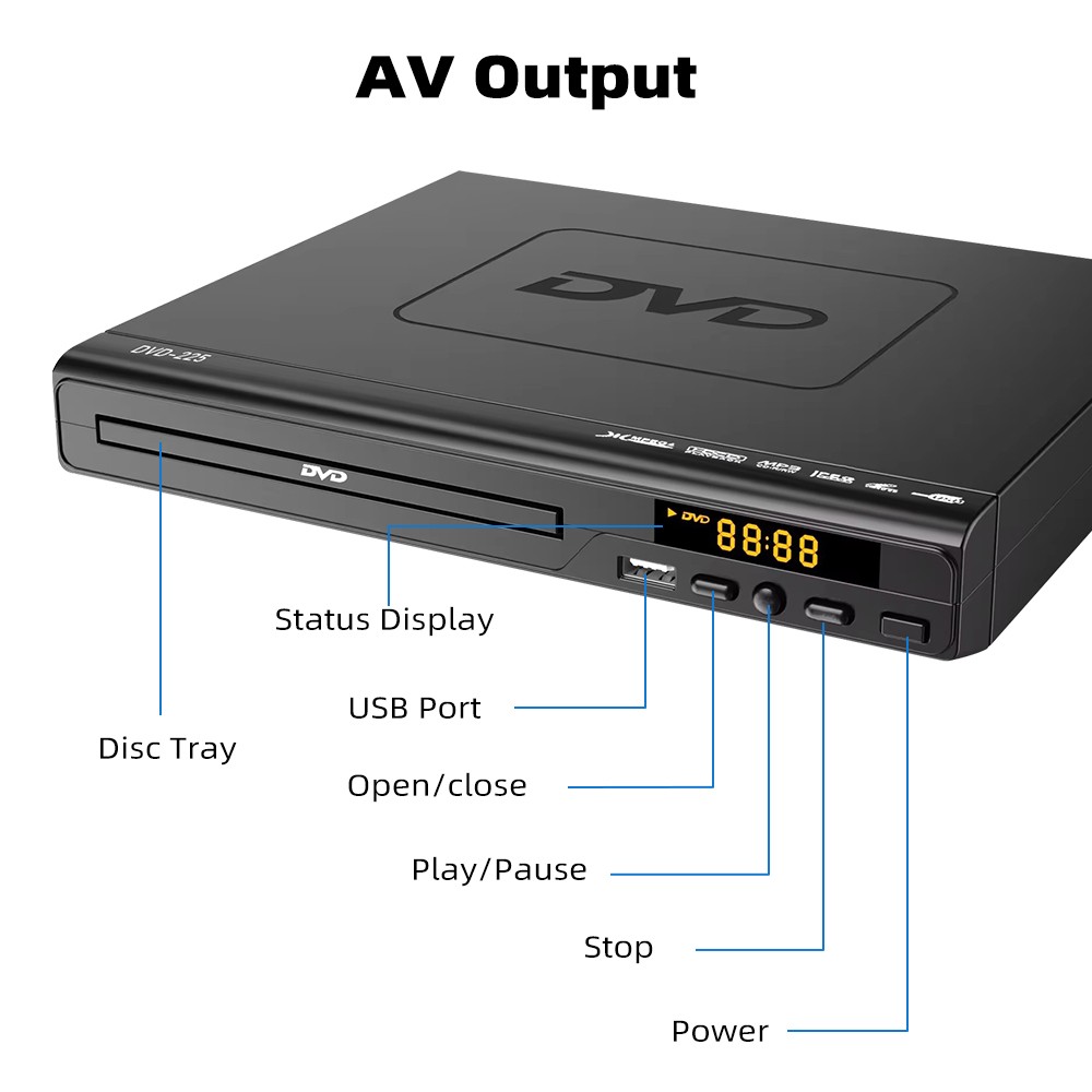 DVD Player for TV 1080P Region Free DVD Players for Smart TV Mini DVD AV+USB alternate view 4