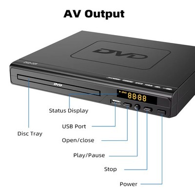 2026 DVD Player All Region Free DVD CD Disc Player AV Output USB