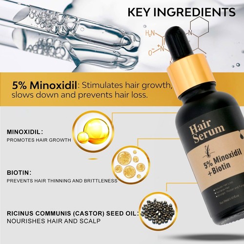 5% Minoxidil+Biotin for Hair Growth Serum & Hair loss regrowth for Men Women - Picture 6 of 14