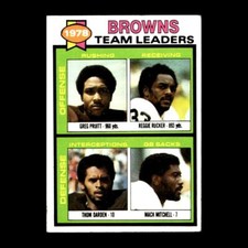 Greg Pruitt/Reggie Rucker/Thom Darden/Mack Mitchell 1979 Topps #113 1