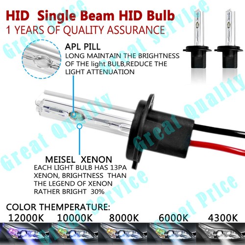 HID Replacement Xenon 2 Bulbs 9006 9005 H1 H7 H4 H8 H11 HB3 HB4 6000K White - Picture 9 of 18