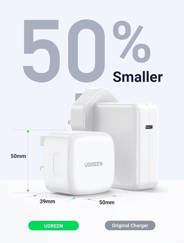 UGREEN USB C Charger 65W Plug 2-Port GaN Type C Fast Wall Power Adapter - 第 4/5 張圖片