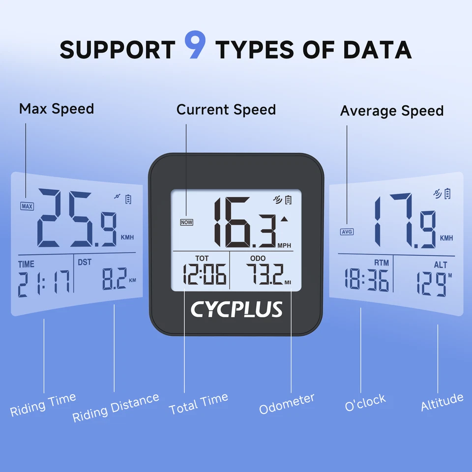 CYCPLUS G1 Wireless Bike Computer - GPS Speedometer & Odometer for Cycling - Image 2 of 4
